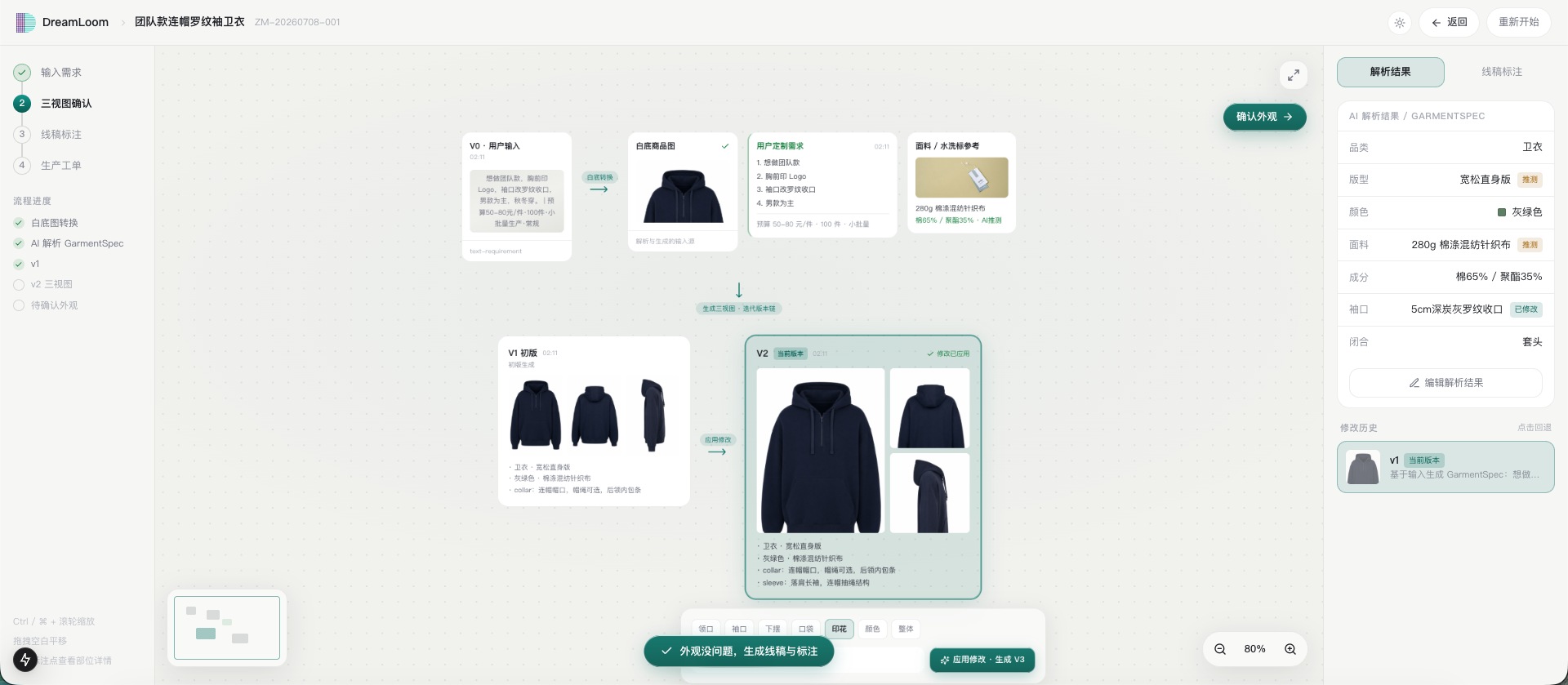 AI 设计工作台真实截图：三视图迭代与 GarmentSpec 结构解析