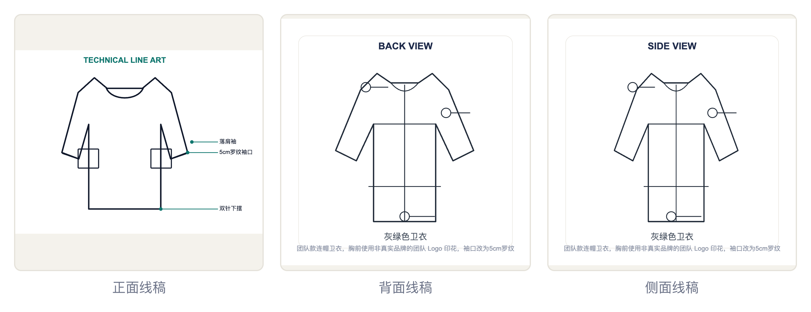 生产版单截图:正面 / 背面 / 侧面线稿,标注落肩袖、5cm 罗纹袖口、双针下摆