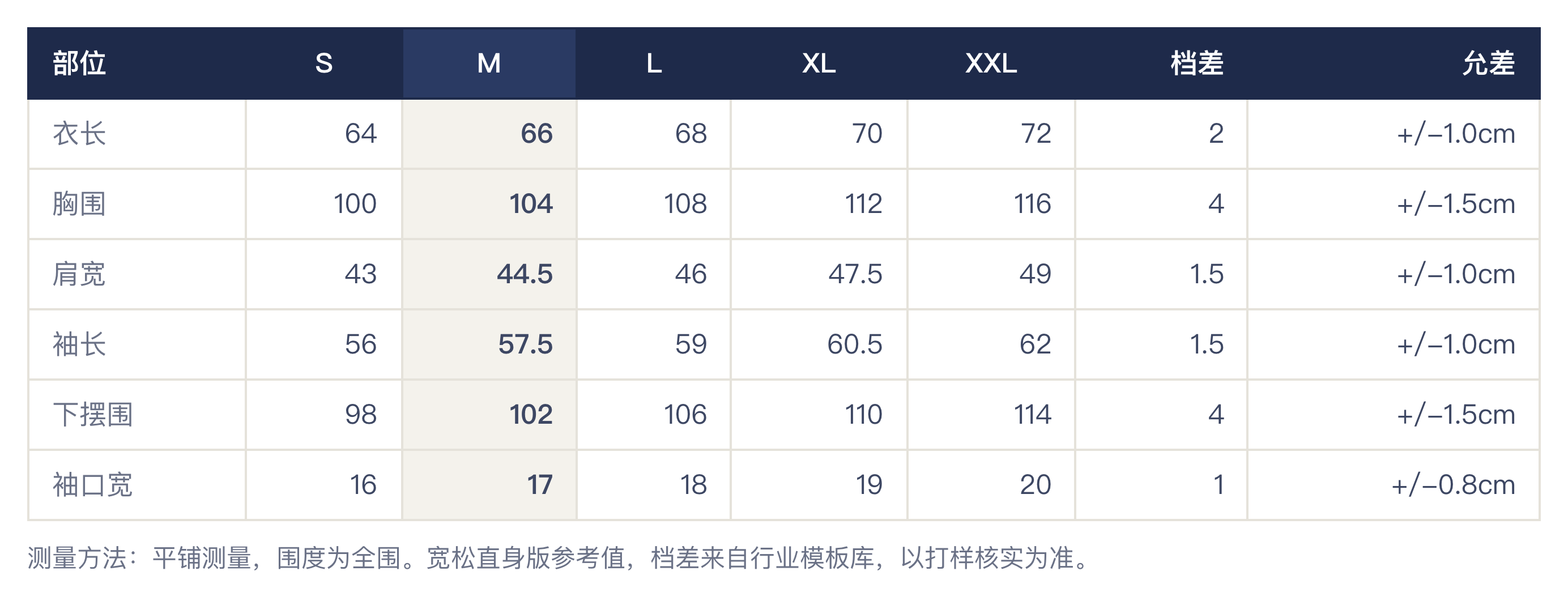 生产版单截图:S–XXL 规格表,含衣长、胸围、肩宽、袖长的档差与允差