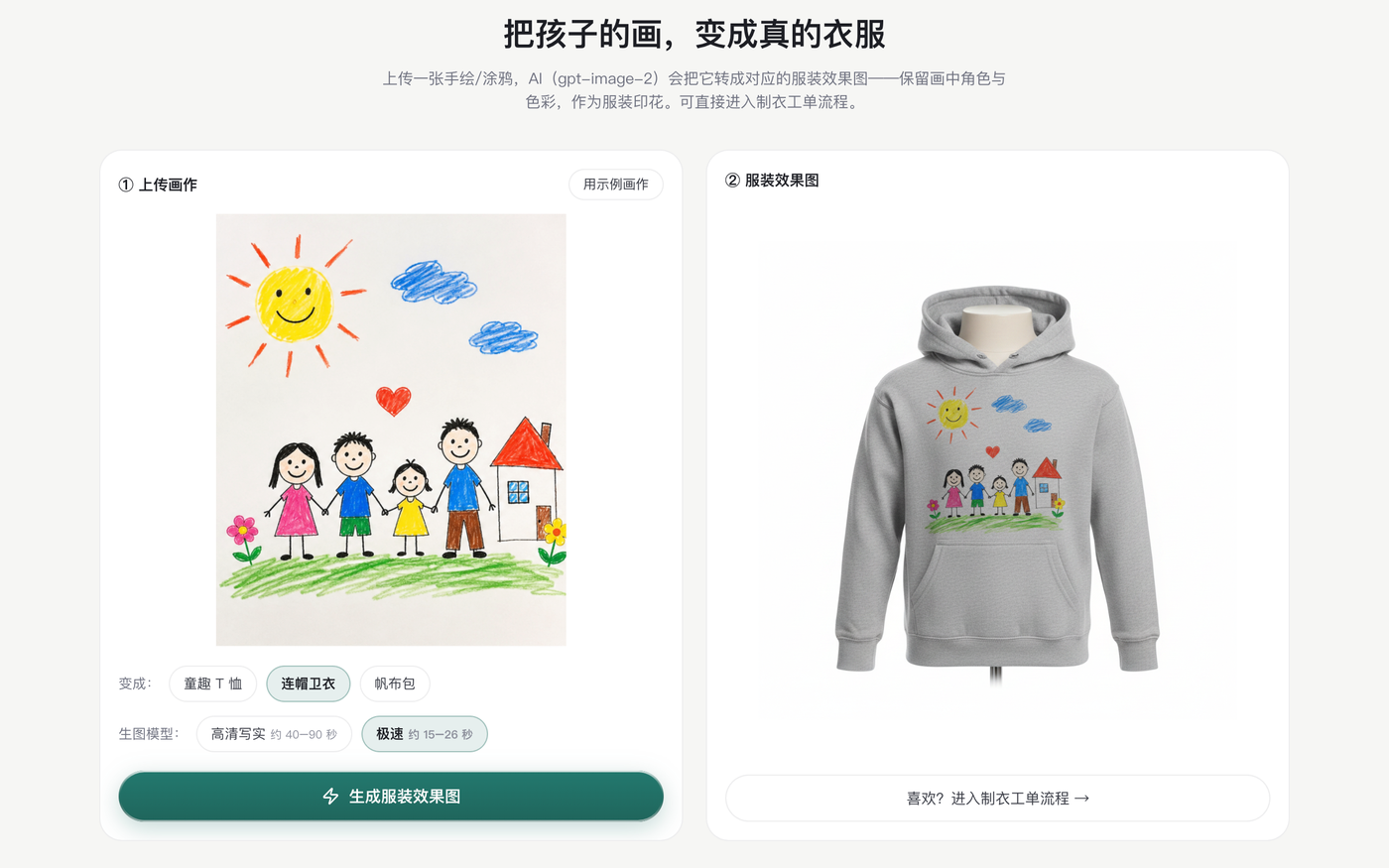 童画变装真实产品界面：上传孩子的画作，AI 生成对应的服装效果图